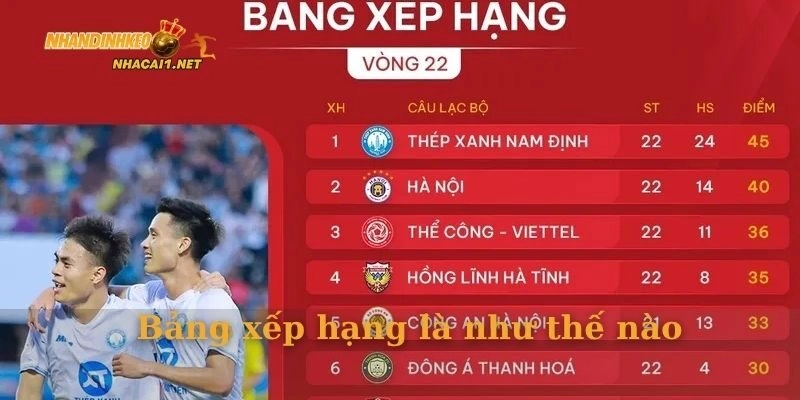 Bảng xếp hạng là như thế nào